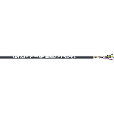 LAPP 66262/305 Datakabel UNITRONIC® LiYCY (TP) A 2 x 2 x 0.75 mm² Grijs 305 m LAPP 66262/305 Datakabel UNITRONIC® LiYCY (TP) A 2 x 2 x 0.75 mm² Grijs 305 m