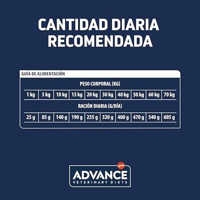 Advance veterinary diet dog articular gewrichten - thumbnail