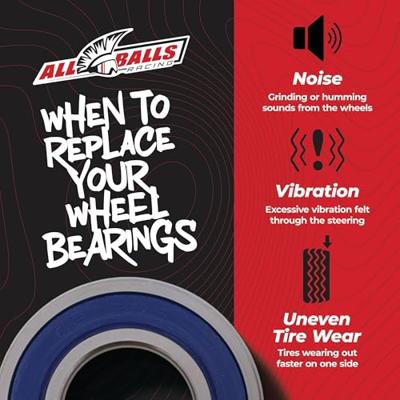 ALL BALLS Racing wiellagerset wheel bearing sets 25-127 complete with simmerrings