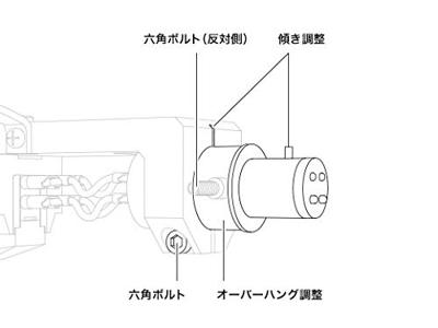 Audio Technica AT-LH 13H/OCC - SME Headshell 13 gram