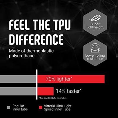 Vittoria Ultra Light Speed Binnenband - Wit Vittoria Ultra Light Speed Binnenband - Wit