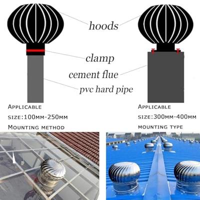 Weidmüller 1991800000 Doorgangsklem 8.1 mm Spanveer Oranje 50 stuk(s)