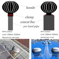 Weidmüller 1991800000 Doorgangsklem 8.1 mm Spanveer Oranje 50 stuk(s) - thumbnail