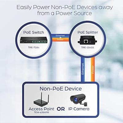 TRENDnet Gigabit PoE-splitter, 1 x Gigabit PoE-ingangspoort, 1 x Gigabit-uitgangspoort, tot 100 m, ondersteunt 5V, 9V, 12V-apparaten, 802.3af PoE-compatibel, PoE-voeding, zwart, TPE-104GS
