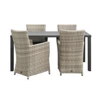 Le Sud tuinset Millau Limousin - 5-delig - thumbnail