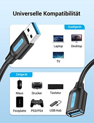 USB-kabel Vention CBHBH 2 m Zwart (1 Stuks) USB-kabel Vention CBHBH 2 m Zwart (1 Stuks)