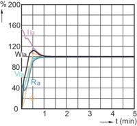 Signify 87158600 Halogeen metaaldamp 81 mm G8.5 20.1 W Energielabel: G (A - G) Warmwit Buis 1 stuk(s) - thumbnail