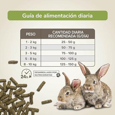 Beaphar Care+ Nature Konijnenvoer 1,5 kilo