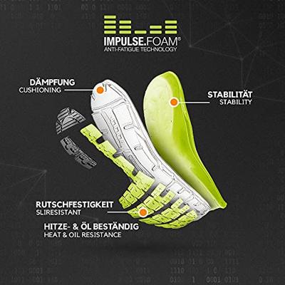 Albatros werkschoenen AER55 Impulse zwart/blauw laag S1P ESD maat 37 - thumbnail