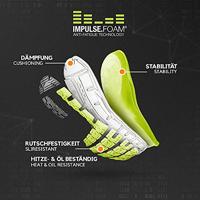 Albatros JETSTREAM IMPULSE LOW S1 ESD HRO SRA 647530241000043 Veiligheidsschoenen S1 Schoenmaat (EU): 43 Zwart/blauw 1 paar - thumbnail