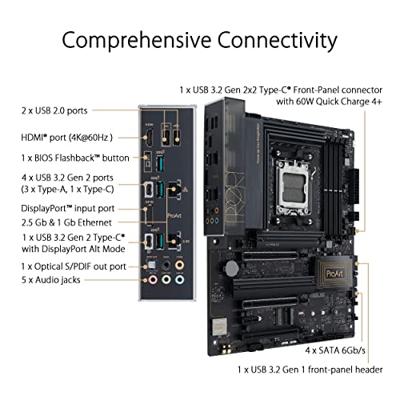 ASUS ProArt B650-CREATOR moederbord - thumbnail