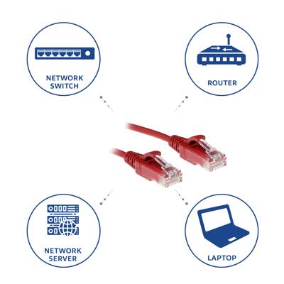 ACT DC9503 LSZH U/UTP CAT6 Datacenter Slimline Patchkabel Snagless | RJ45 Connectoren | Rood | 3 meter