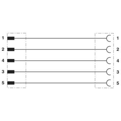 Phoenix Contact 1416104 Sensor/actuator aansluitkabel Aantal polen (sensoren): 5 1.50 m 1 stuk(s)