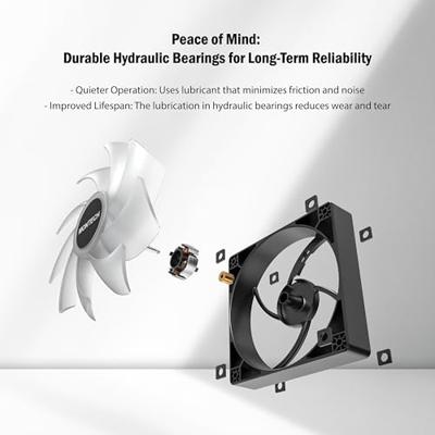 Montech GF120 PWM ARGB 3-Pack 120mm Zwart