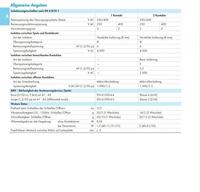 Finder 40.52.7.012.0000 Printrelais 12 V/DC 8 A 2x wisselcontact 1 stuk(s) - thumbnail