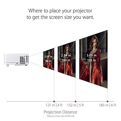 Viewsonic PX706HD 3D thuisbioscoop DLP beamer (Full-HD, 3.000 ANSI lumen, HDMI, 5 watt luidspreker, 1,2 x optische zoom) wit