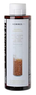Korres Shampoo 250 ml