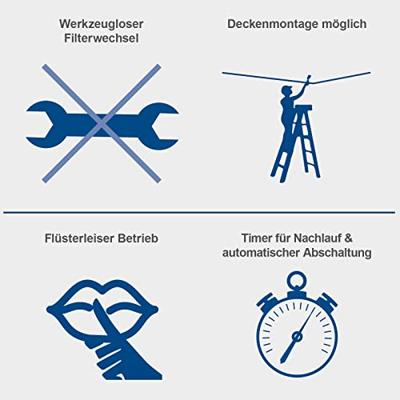 Scheppach HDA-14 Luchtfilter | Heavy-Duty - 5903001901
