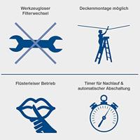 Scheppach HDA-14 Luchtfilter | Heavy-Duty - 5903001901 - thumbnail