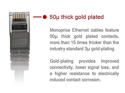 Monoprice Cat5e Ethernet-patchkabel – Netwerk-internetkabel – RJ45, gestrant, 350 MHz, UTP, pure blanke koperdraad, 24 AWG, 1,5 m, violet