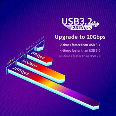 SUNIX Group USB2321C interfacekaart/-adapter Intern USB 3.2 Gen 1 (3.1 Gen 1) SUNIX Group USB2321C interfacekaart/-adapter Intern USB 3.2 Gen 1 (3.1 Gen 1)