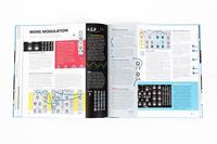 Bjooks Patch & Tweak With Moog - thumbnail