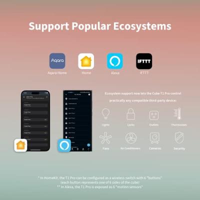 Aqara Draadloze centrale CTP-R01 Wit Apple HomeKit, IFTTT