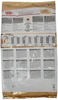 Royal Canin Adult Poodle hondenvoer 2 x 7,5 kg - thumbnail