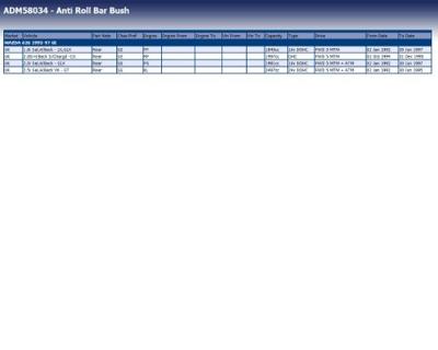 Stabilisatorlager aan draagarm ADM58034