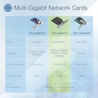 TRENDnet TEG-10GECTX 10 Gigabit PCIe netwerkadapter - thumbnail