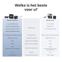 DJI O4 Air Unit PRO - thumbnail