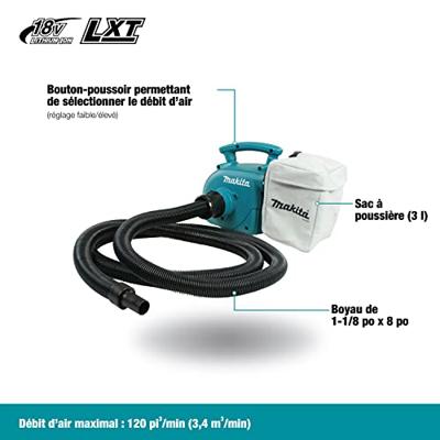 Makita Makita DVC350Z - Staubsauger - Handstaubsauger DVC350Z Droogzuiger 3 l Zonder accu, Zonder lader