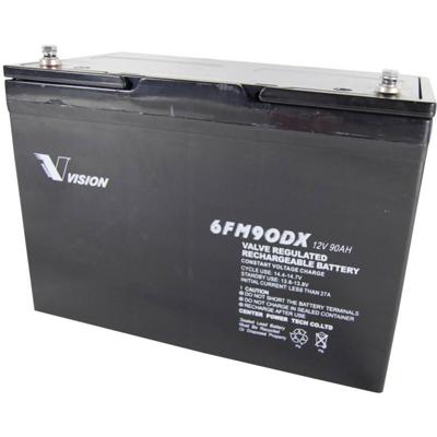 Vision Akkus 6FM90DX Loodaccu 12 V 90 Ah Loodvlies (AGM) (b x h x d) 306 x 215 x 169 mm M6-schroefaansluiting Onderhoudsvrij, Cyclusbestendig Vision Akkus 6FM90DX Loodaccu 12 V 90 Ah Loodvlies (AGM) (b x h x d) 306 x 215 x 169 mm M6-schroefaansluiting Onderhoudsvrij, Cyclusbestendig