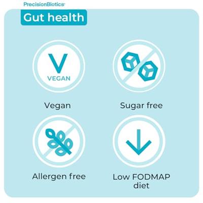 Precision Biotics Alflorex Original Capsules