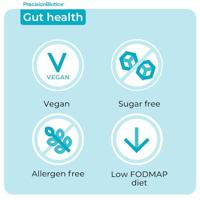 Precision Biotics Alflorex Original Capsules - thumbnail