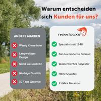 Fietstas New Looxs Daily Shopper 24 liter 35 x 40 x 16 cm - zwart - thumbnail