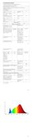 Lucide TAYLOR - Plafondspot Badkamer - LED Dim to warm - GU10 - 4x5W 2200K/3000K - IP44 - Wit - thumbnail