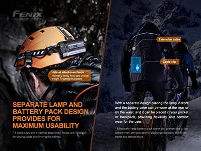 Fenix Light HP30R V2.0 Hoofdlamp LED werkt op een accu