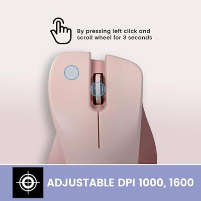 Perixx PERIMICE-621 M Ergonomische muis Radiografisch Roze Perixx PERIMICE-621 M Ergonomische muis Radiografisch Roze