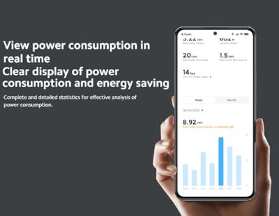 Xiaomi ZNCZ302KK Stopcontact WiFi Met meetfunctie Binnen 3680 W - thumbnail