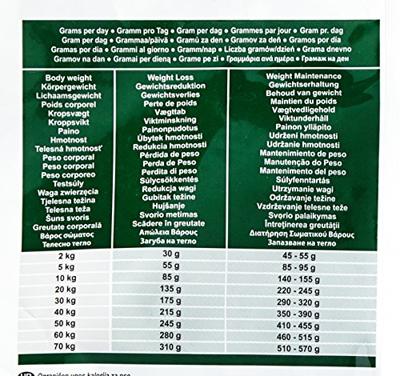 Eukanuba Veterinary Diets Restricted Calorie hondenvoer 2 x 12 kg
