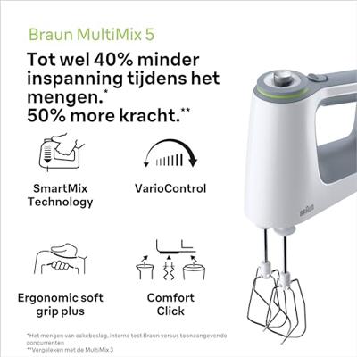 Braun HM5107WH MultiMix 5 Handmixer 750W Wit/Grijs - thumbnail