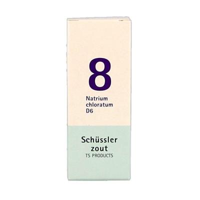 Pfluger Celzout 08 Natrium Chloratum D6 Tabletten Pfluger Celzout 08 Natrium Chloratum D6 Tabletten