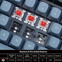 Keychron K4 Pro-H1 toetsenbord - thumbnail