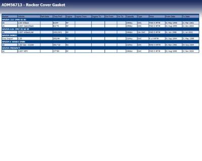 Klepdekselpakking ADM56713