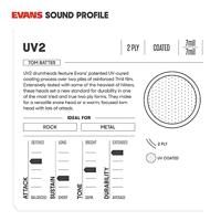 Evans ETP-UV2-F UV2 Coated Fusion Tom Pack 10 12 14 inch - thumbnail