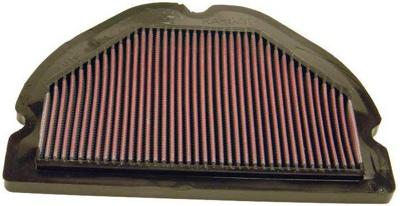 K&N vervangbaar luchtfilter replac. filter ka-9094