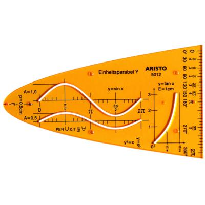 Aristo AR-5012 Eenheidsparaboolsjabloon Y