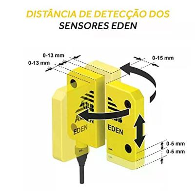 ABB Veiligheidsschakelapparaat Adam DYN-Info M12-5 2TLA020051R5100 (l x b x h) 12 x 30 x 75.2 mm
