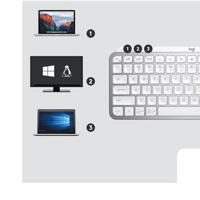 Logitech MX Keys Mini Business toetsenbord Draadloos Wit - thumbnail
